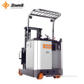 zowell electric pallet truck CE